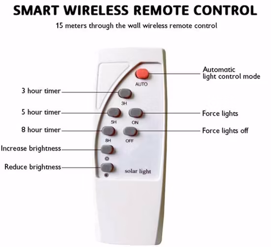 На открытом воздухе IP65 водонепроницаемый 4G удаленный мониторинг умного уличного освещения на столбе